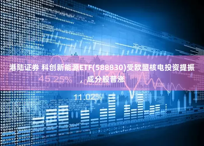 港陆证券 科创新能源ETF(588830)受欧盟核电投资提振，成分股普涨