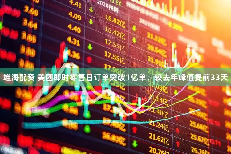 维海配资 美团即时零售日订单突破1亿单，较去年峰值提前33天